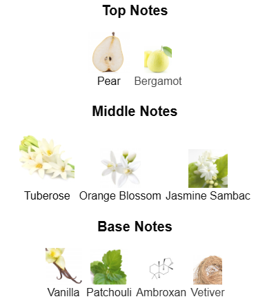 L'Interdit Eau de Parfum