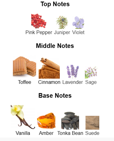 Stronger With You Intensely