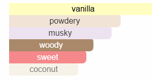Vanilla powder